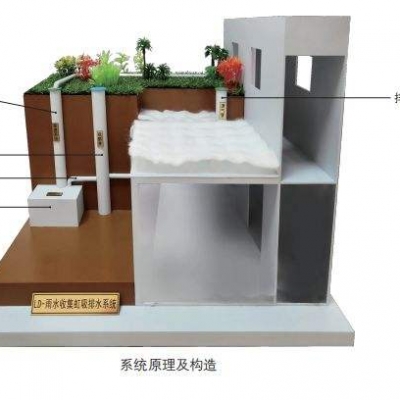 使用防護(hù)虹吸排水系統(tǒng)的好處